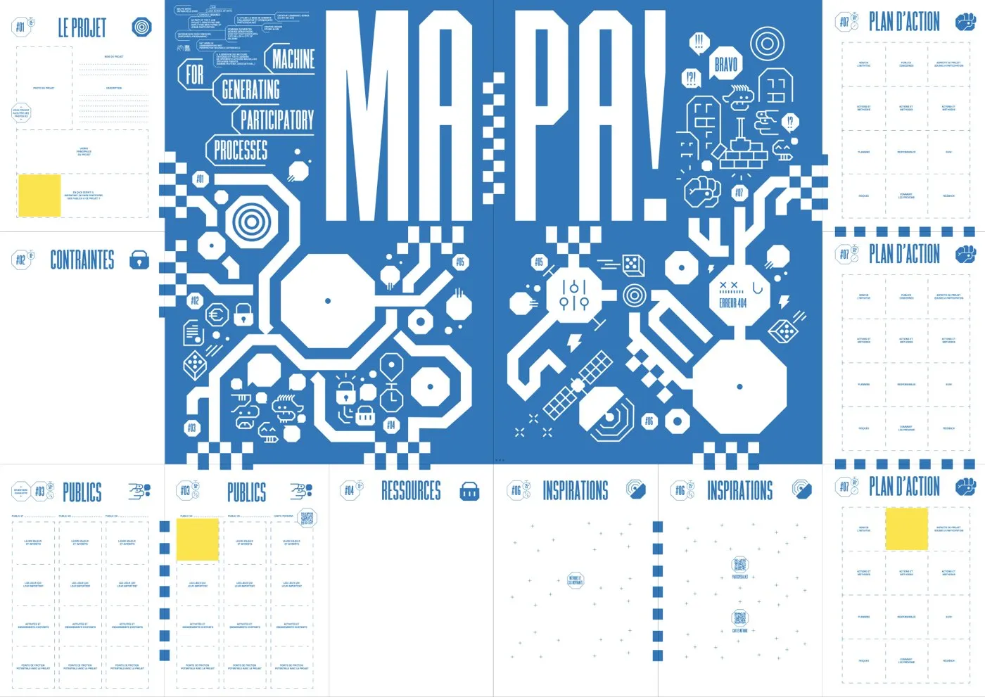 De MA/PA-poster: een blauwe machine-achtige tekening met velden voor publiek, middelen en actieplan.